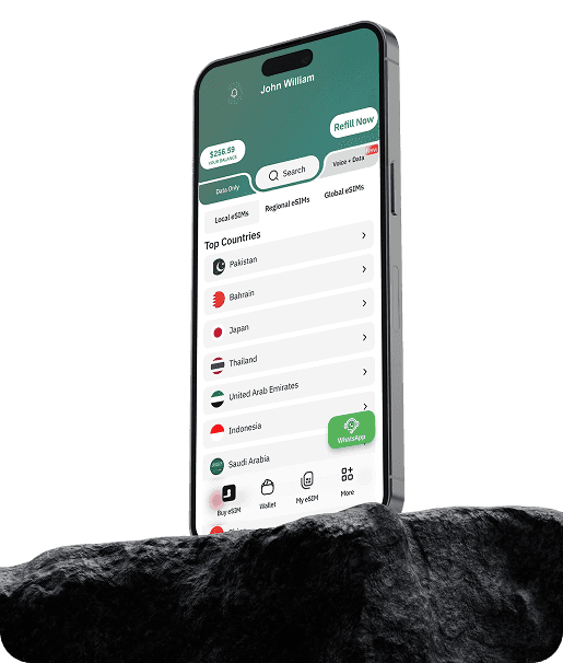 eSIM Card We Connect You Globally