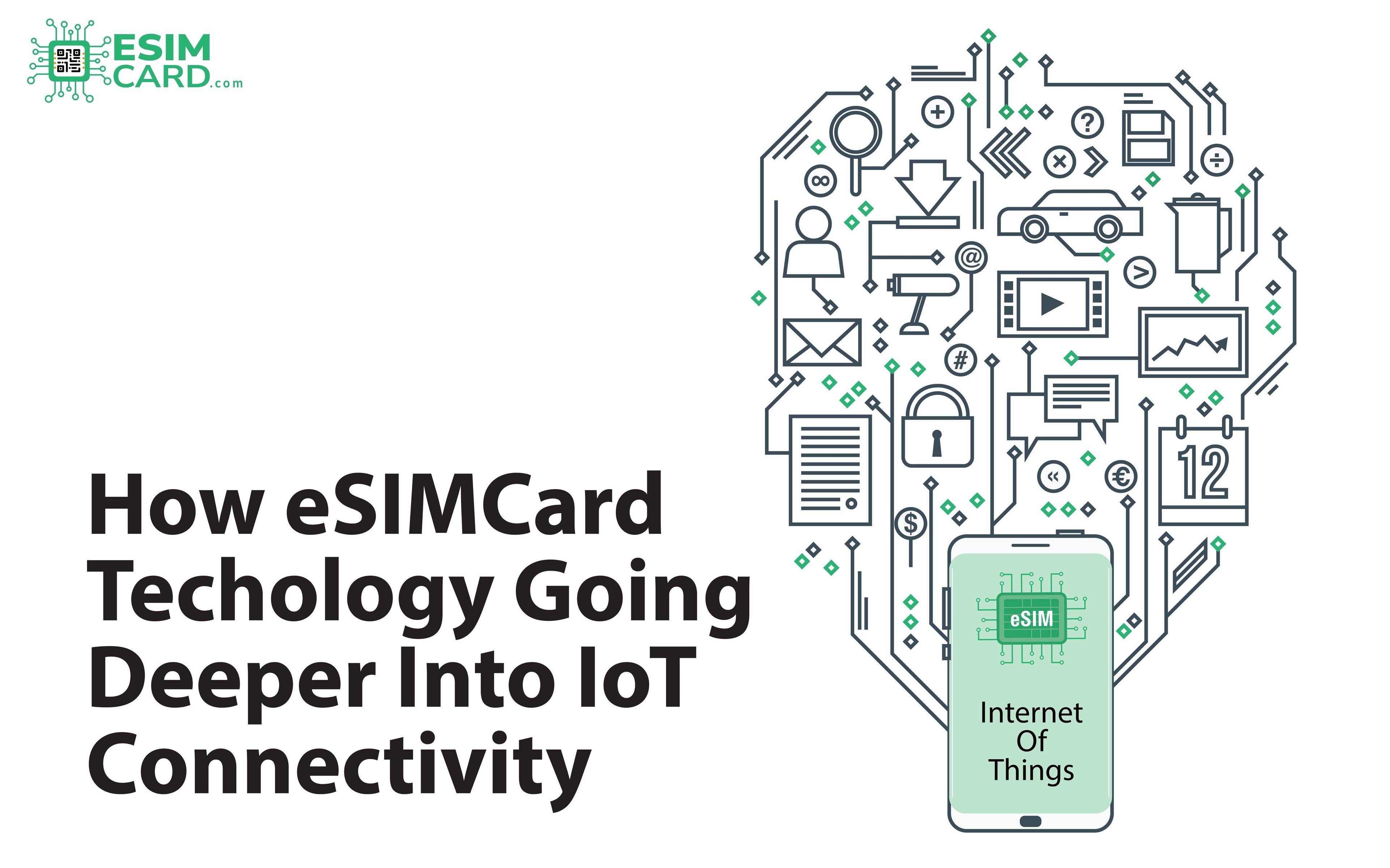 eSIMCard IoT  Connectiviy