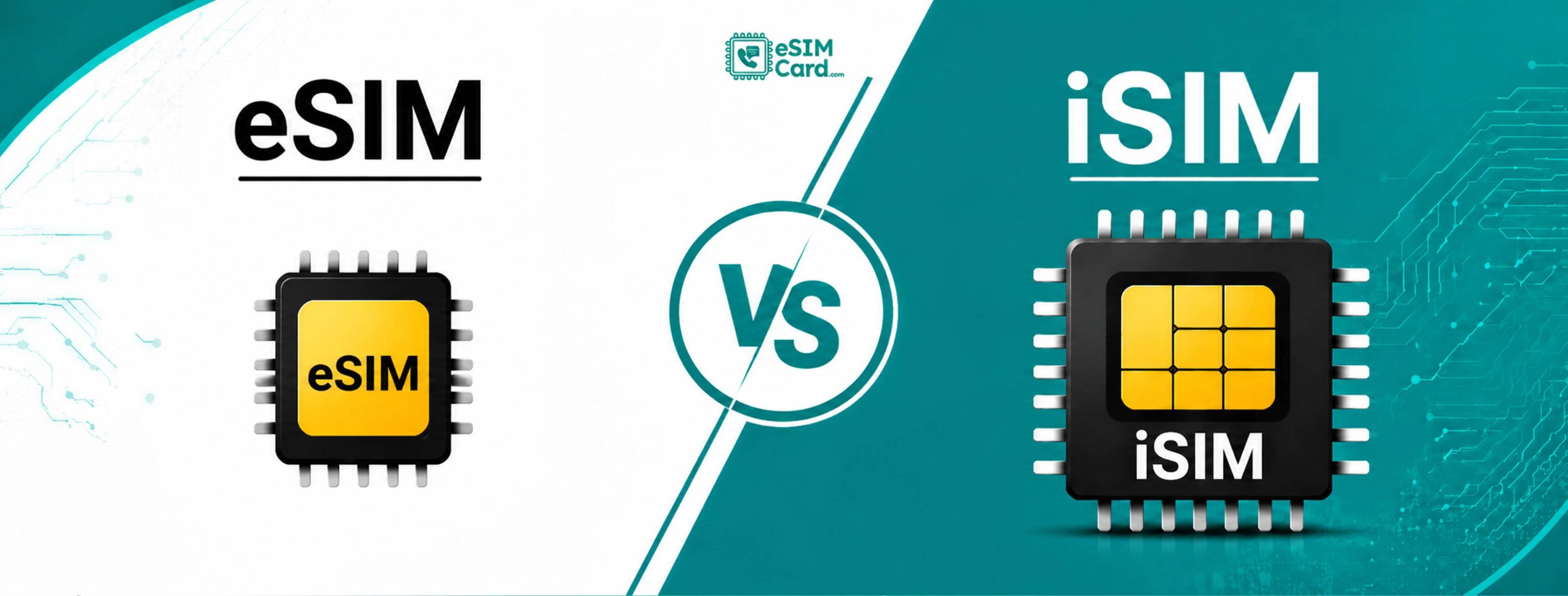 eSim Blog