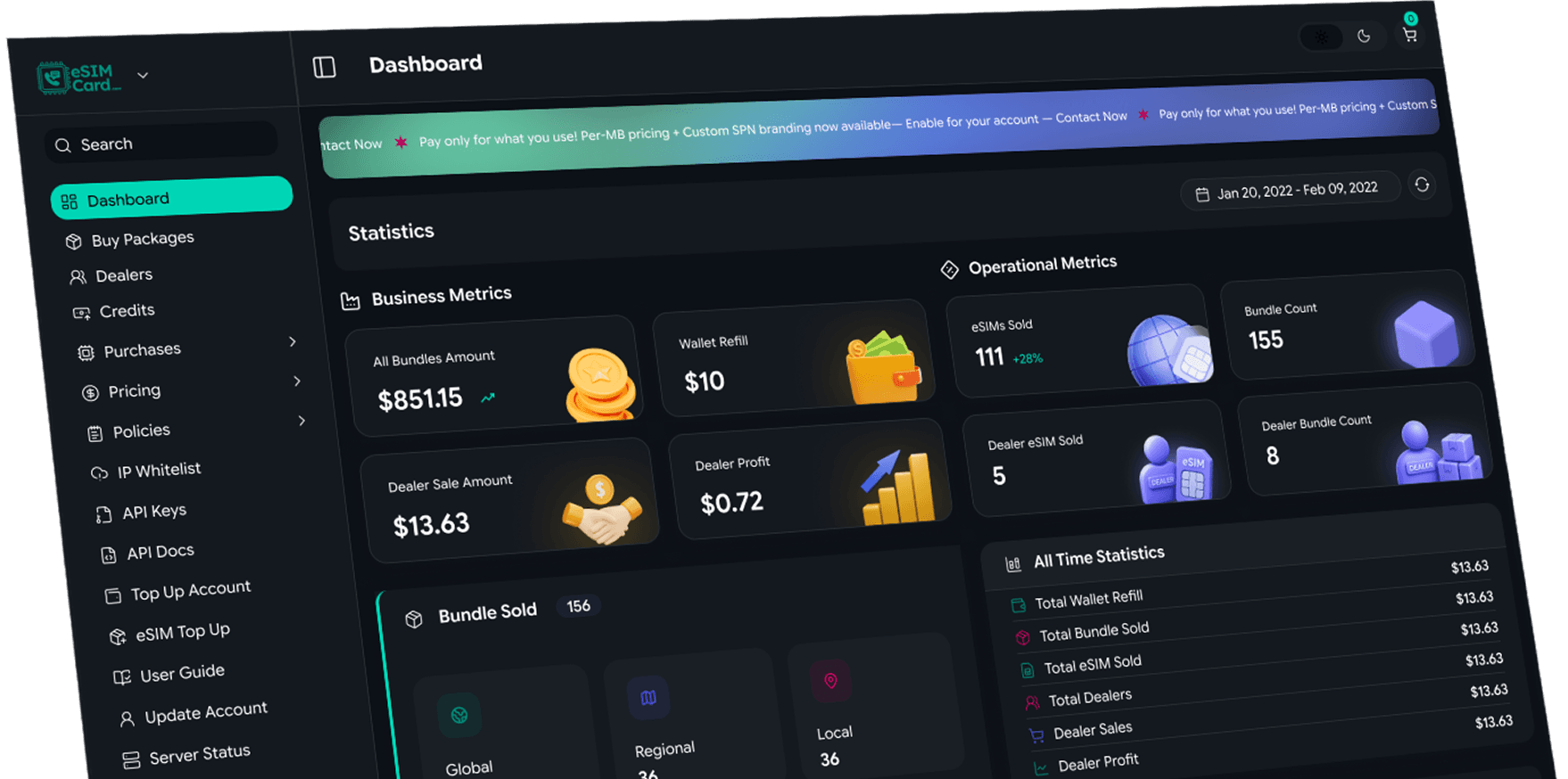 eSIMCard Dashboard Dark Mode