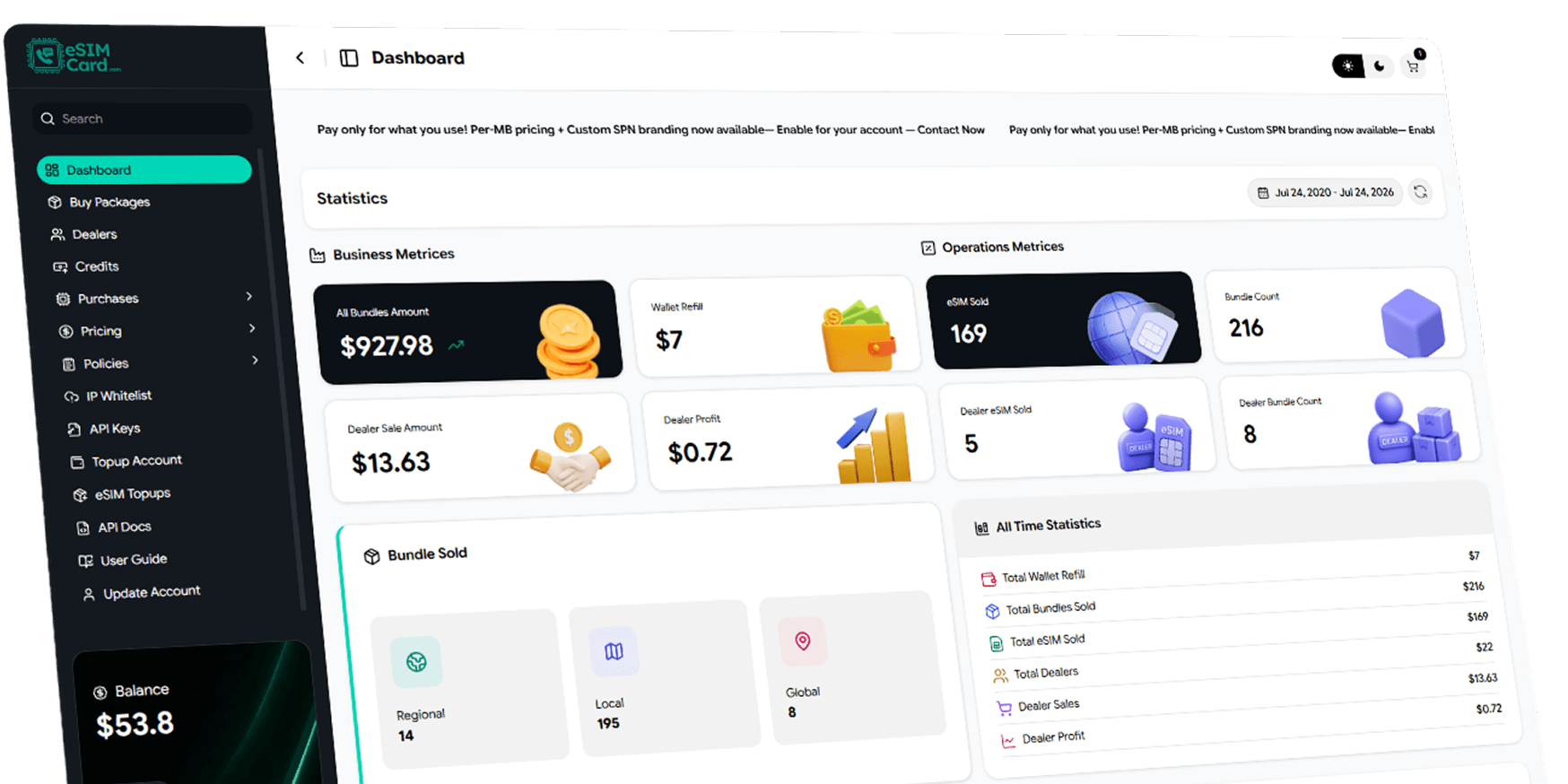 eSIMCard Dashboard