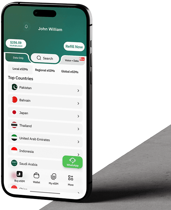 iPhone Support