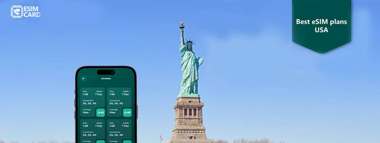 Best eSIM Plans USA 2026 - Top 5 Picks & Deals