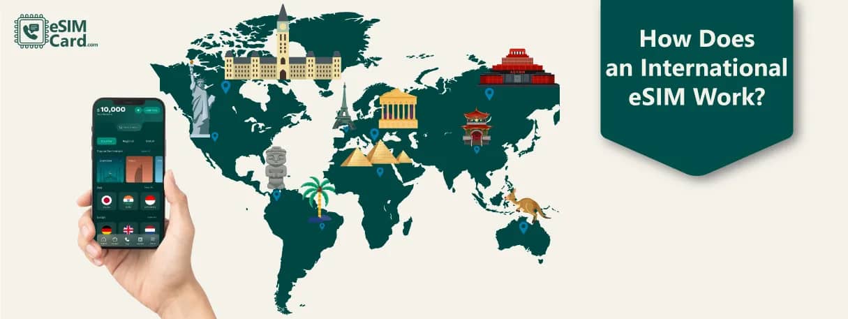How Does an International eSIM Work? Benefits & Popular Plans