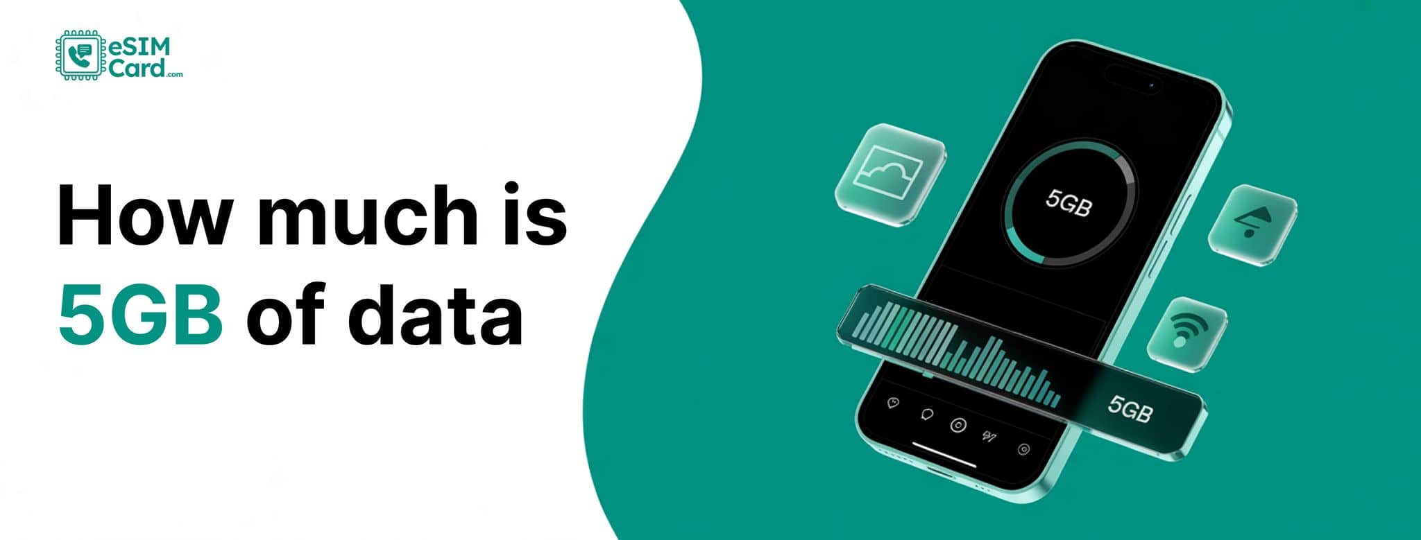 How Much Is 5GB of Data? Cost, Usage & Travel eSIM Guide!