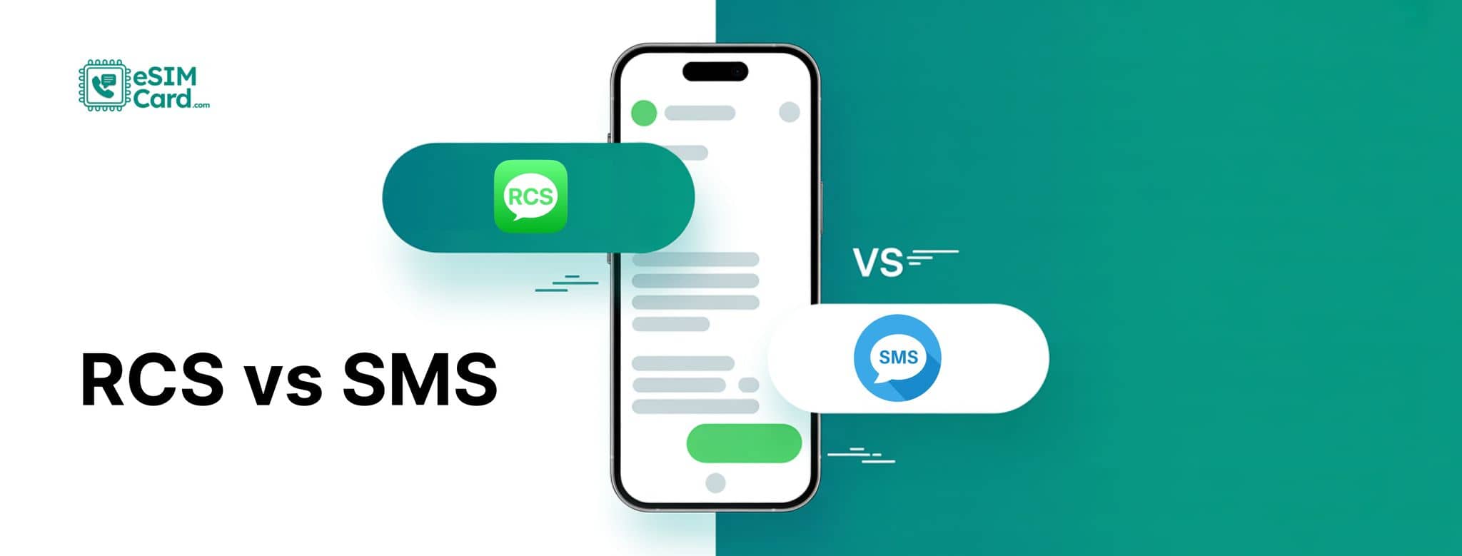 RCS vs SMS for Travellers: Best Option When Using an eSIM