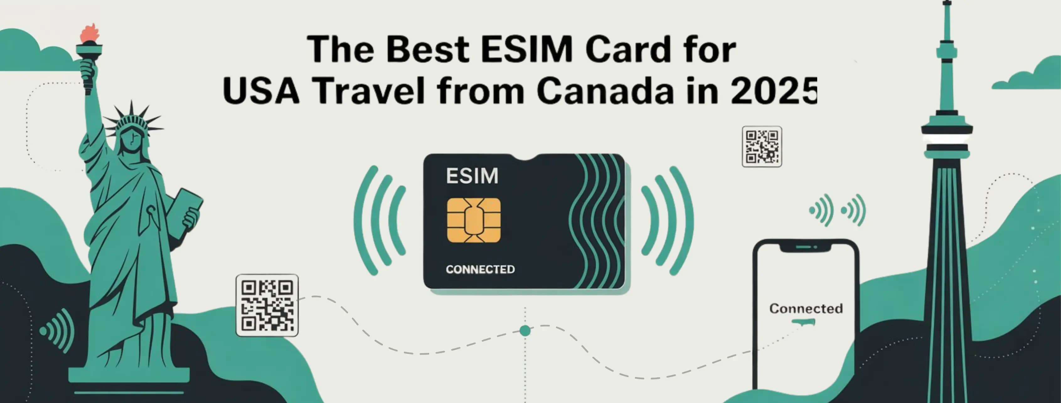 The Best eSIM card for USA travel from Canada in 2026