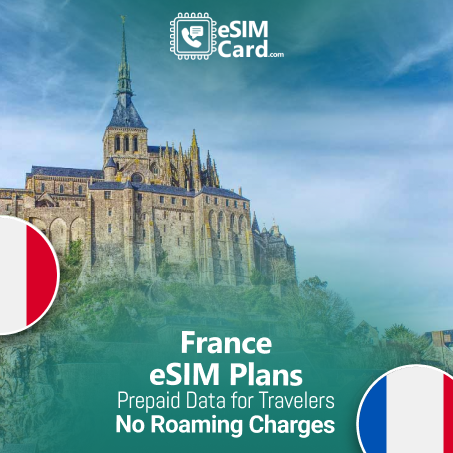 eSIMDataPlanforFrance-eSIMCard