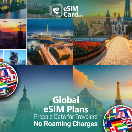 eSIMDataPlanforGlobal-eSIMCard