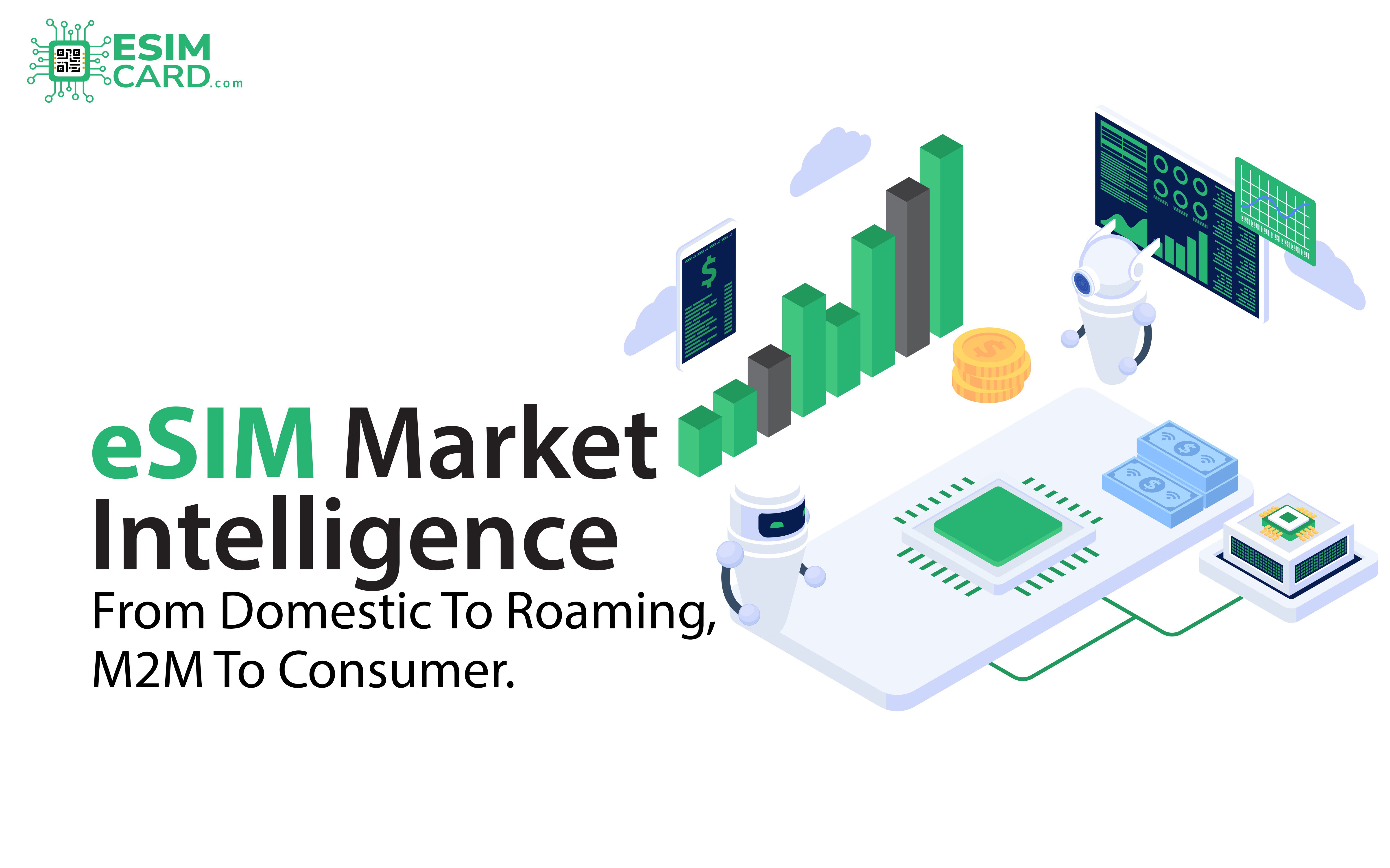 eSIM Market Intelligence